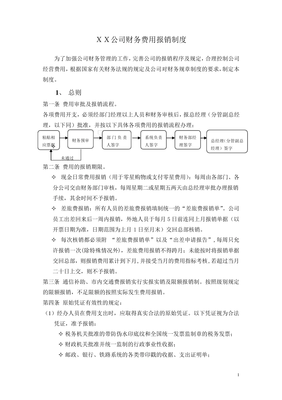 XXX公司财务费用报销制度_第1页