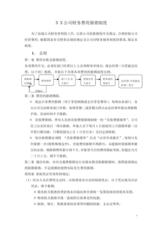 XXX公司财务费用报销制度
