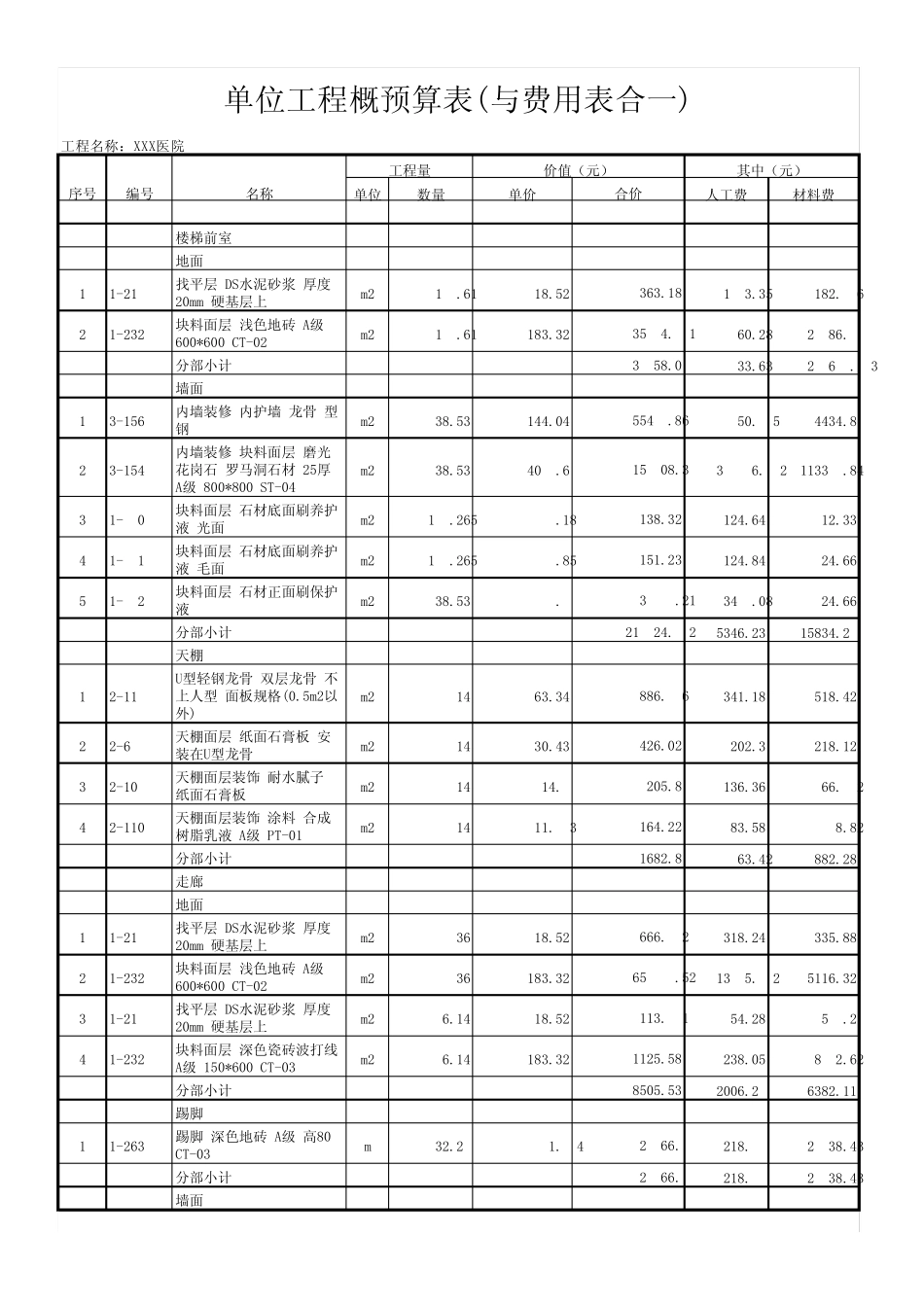 XXX医院装饰预算_第1页