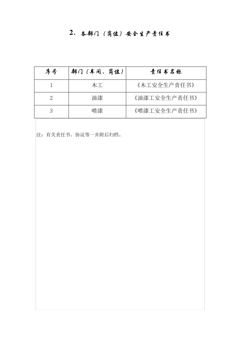 xxx家具厂安全生产台帐_第3页