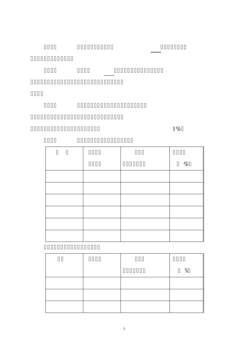 XXX小额贷款有限责任公司章程_第3页