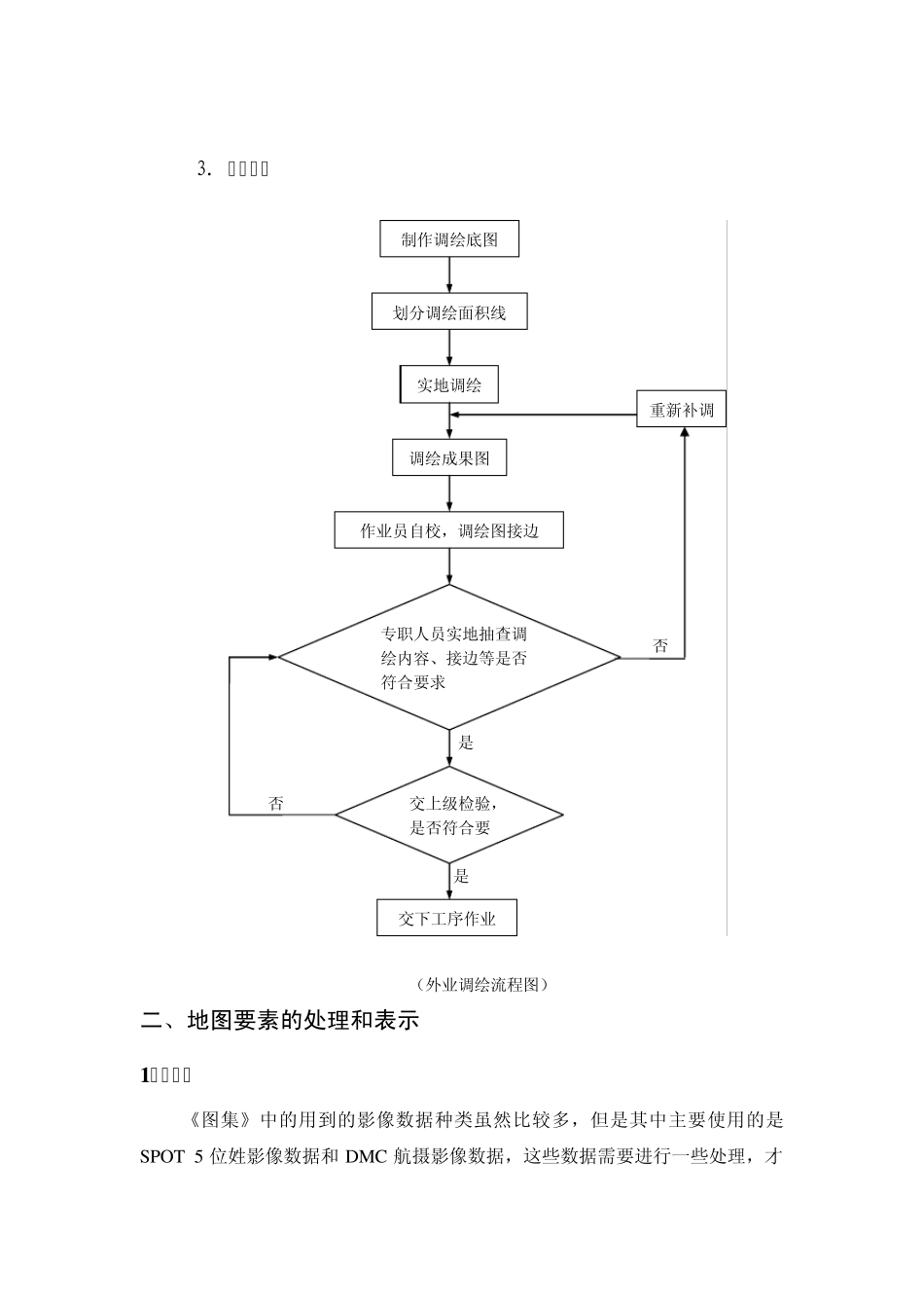 XXX影像地图集总体设计书_第3页