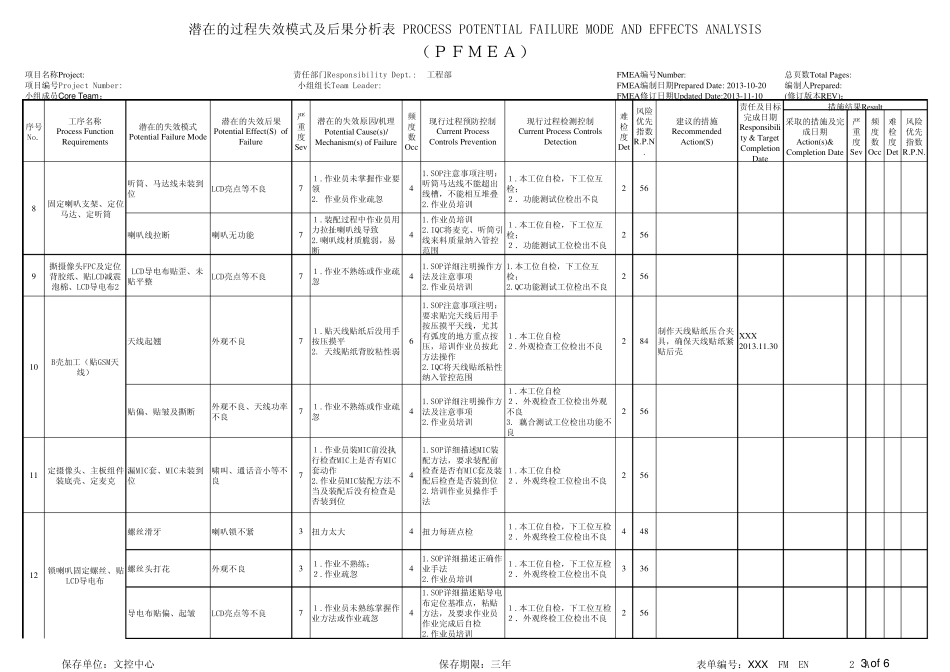 XXX手机PFMEA_第3页