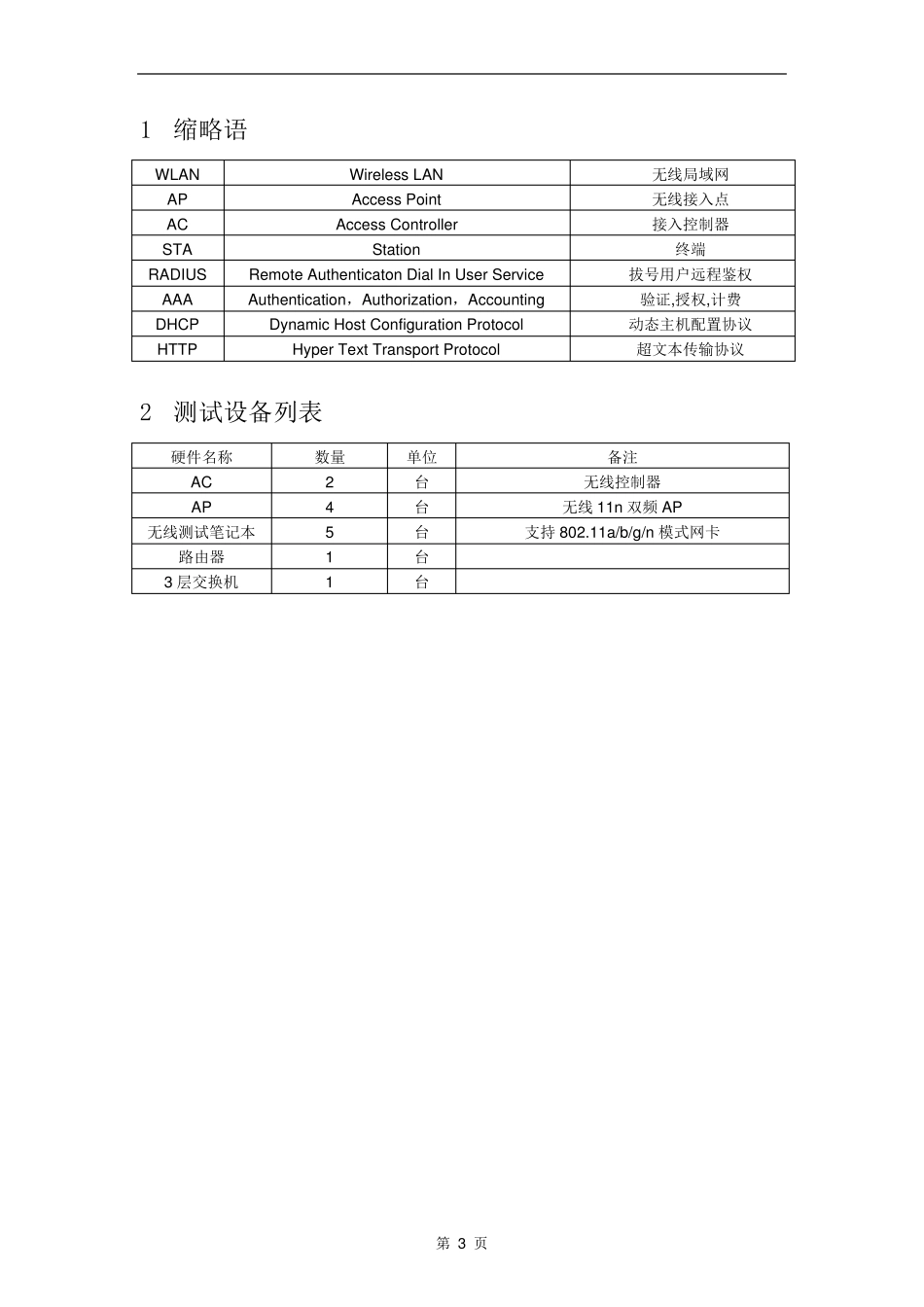 xxx无线网络测试方案V1.2_第3页
