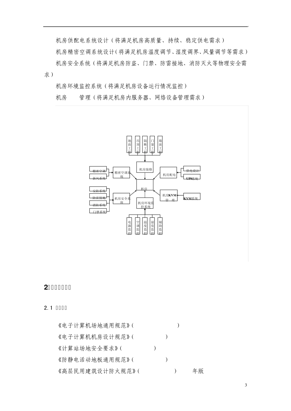 XXX机房建设方案_第3页