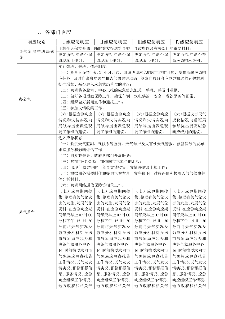 XXX气象局应急工作流程_第2页