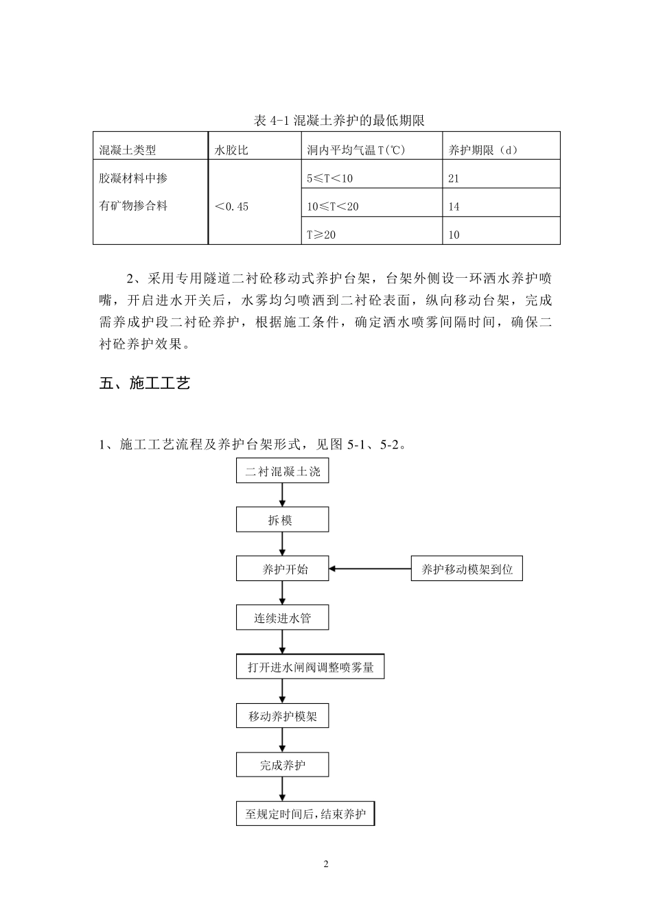 XXX隧道二次衬砌混凝土养护施工工法_第2页