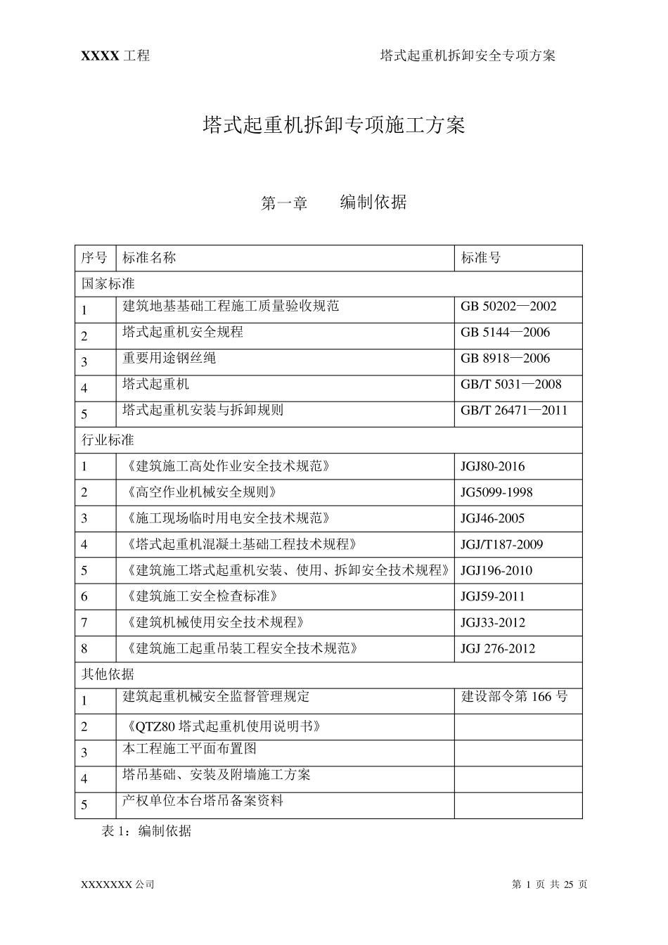 XXX项目塔吊拆卸专项施工方案_第2页