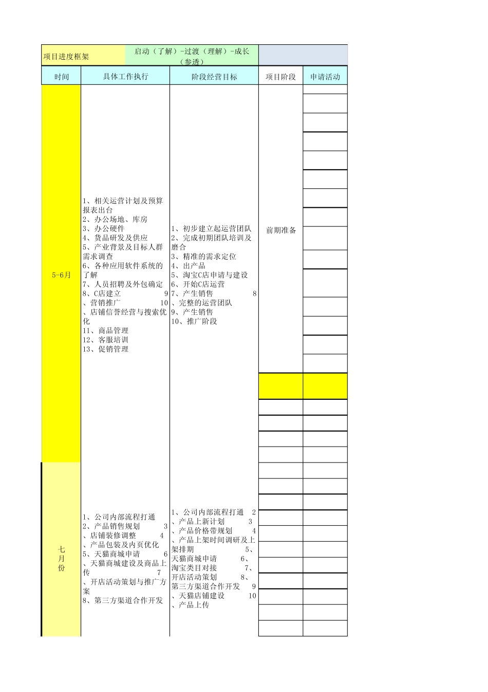 XXX项目进度表new_第1页