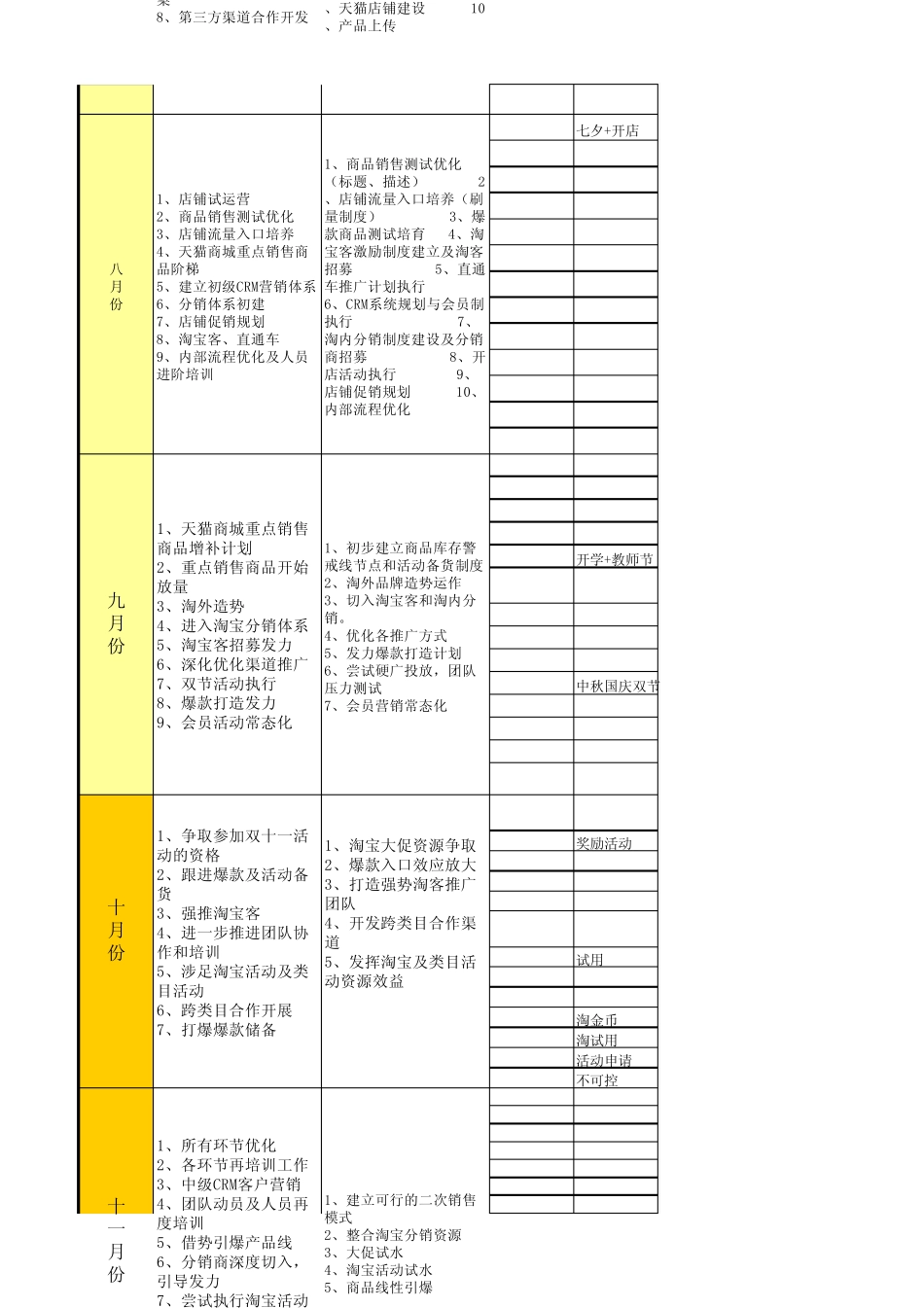 XXX项目进度表new_第2页