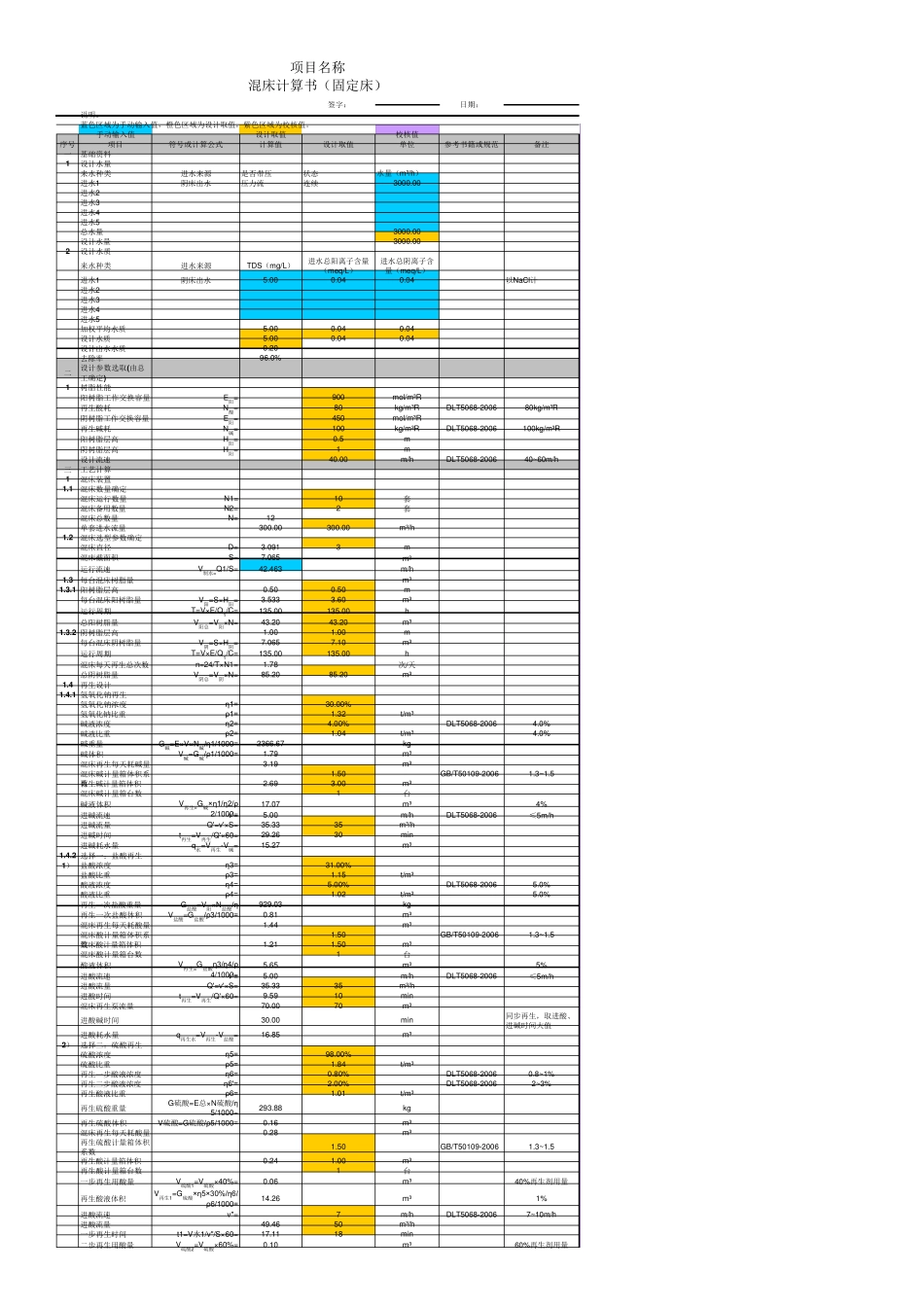 XXX项目除盐水离子交换计算书_第1页