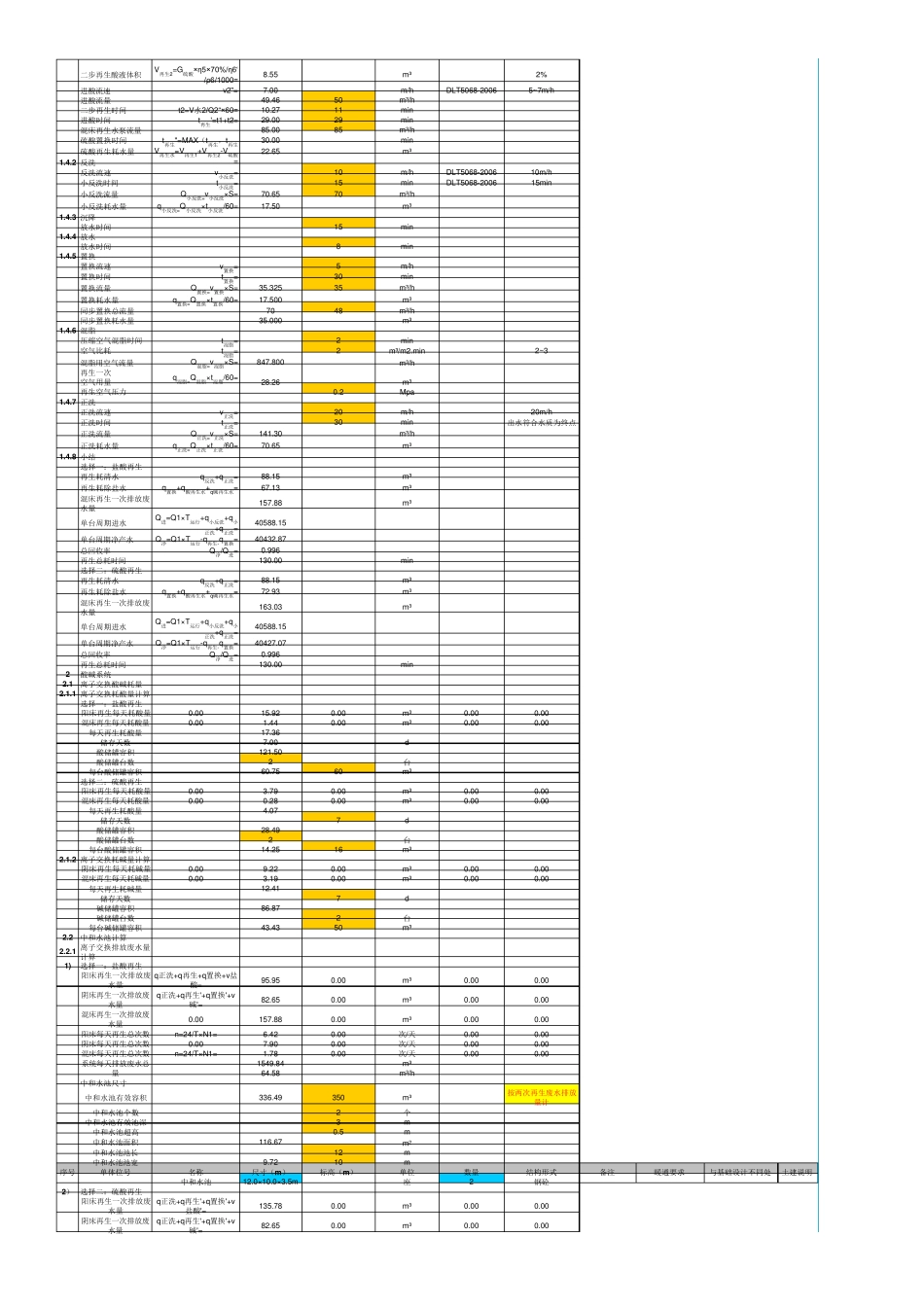 XXX项目除盐水离子交换计算书_第2页