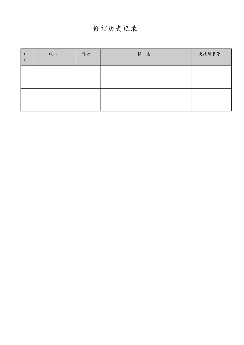 XX中小软件公司绩效考核制度_第2页