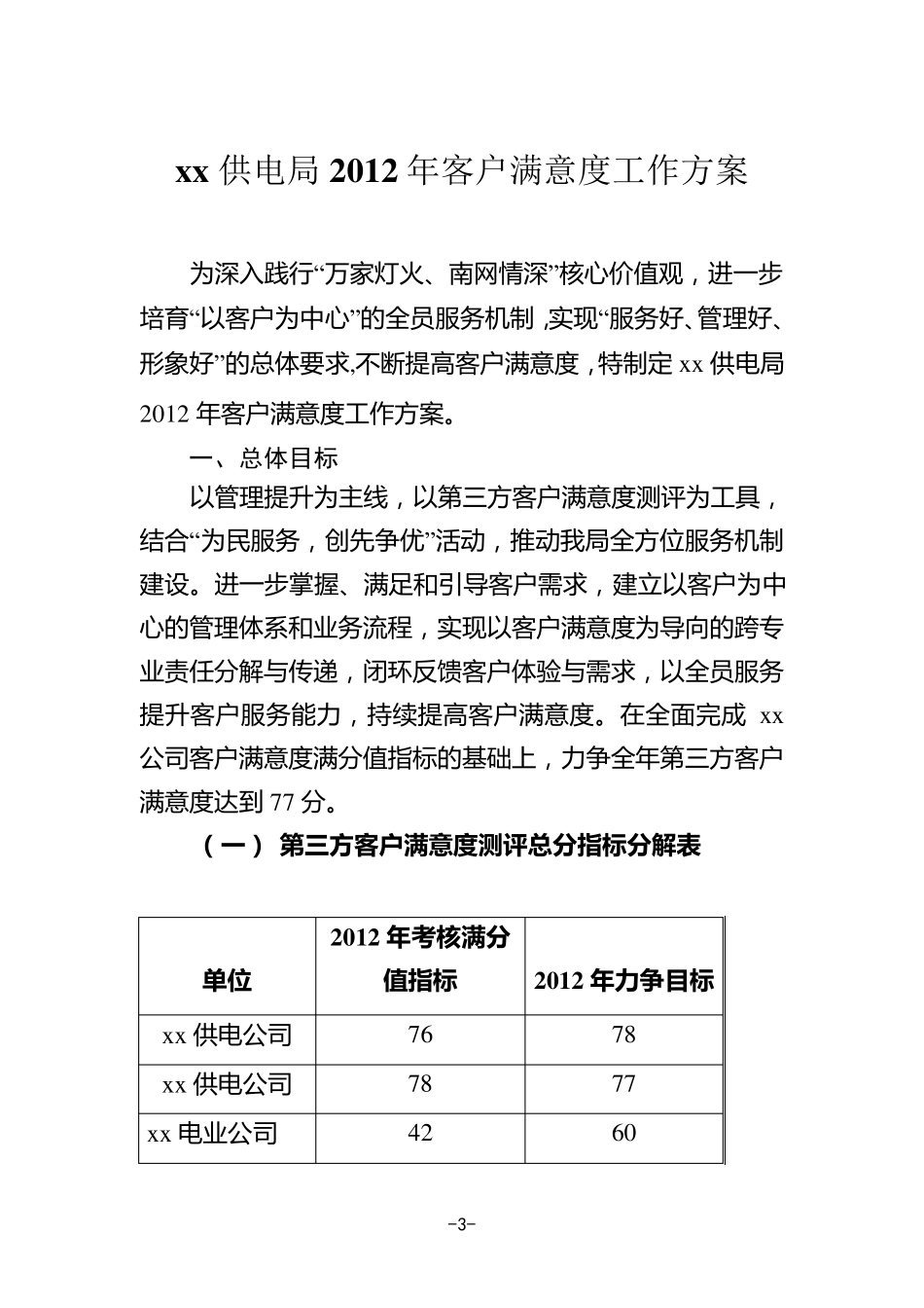 xx供电局2012年客户满意度工作方案_第1页