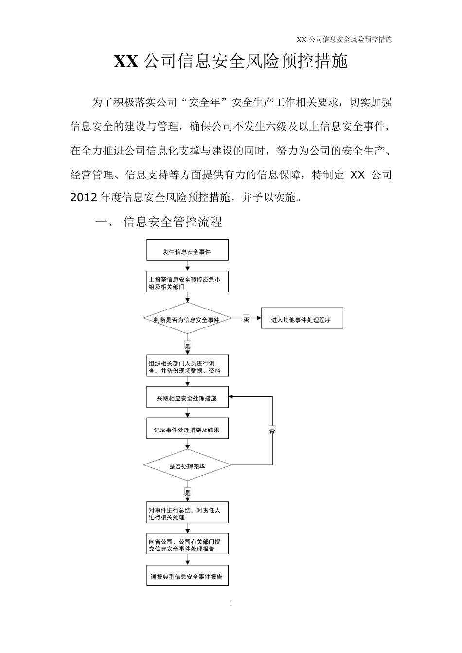 XX公司信息安全风险预控措施_第1页