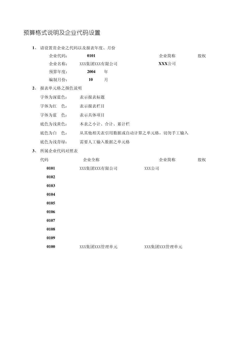 XX公司全面预算体系表格_第1页