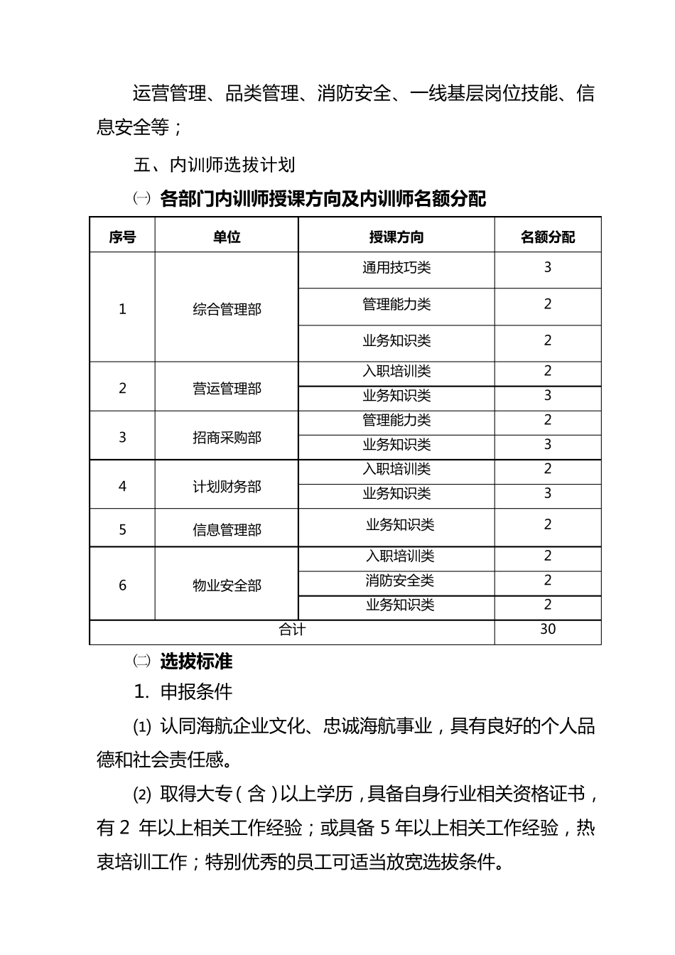 XX公司内训师团队组建方案_第3页