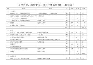XX公司写字楼装修报价(预算表)