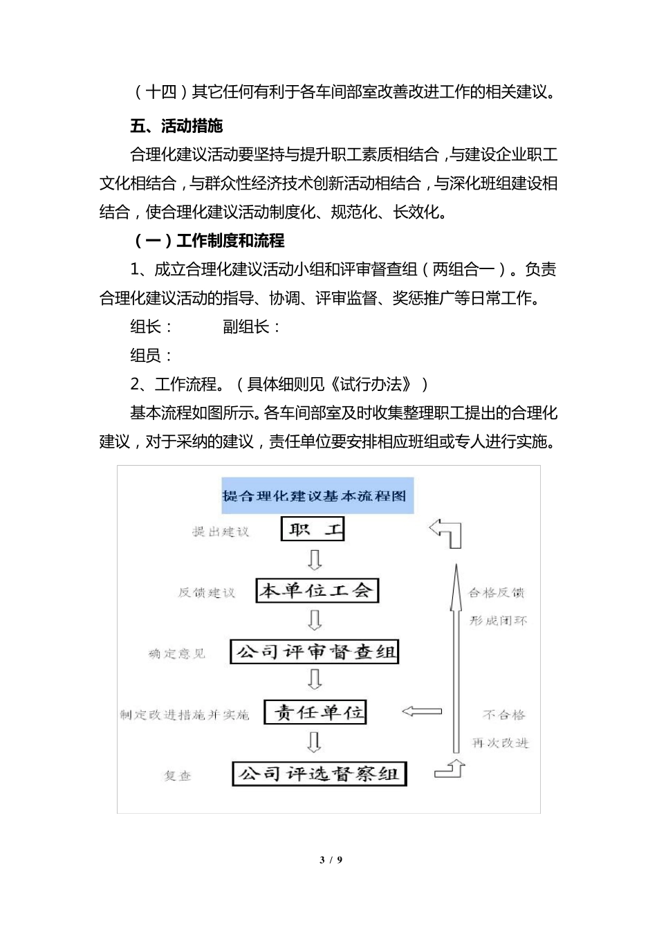 xx公司合理化建议方案_第3页