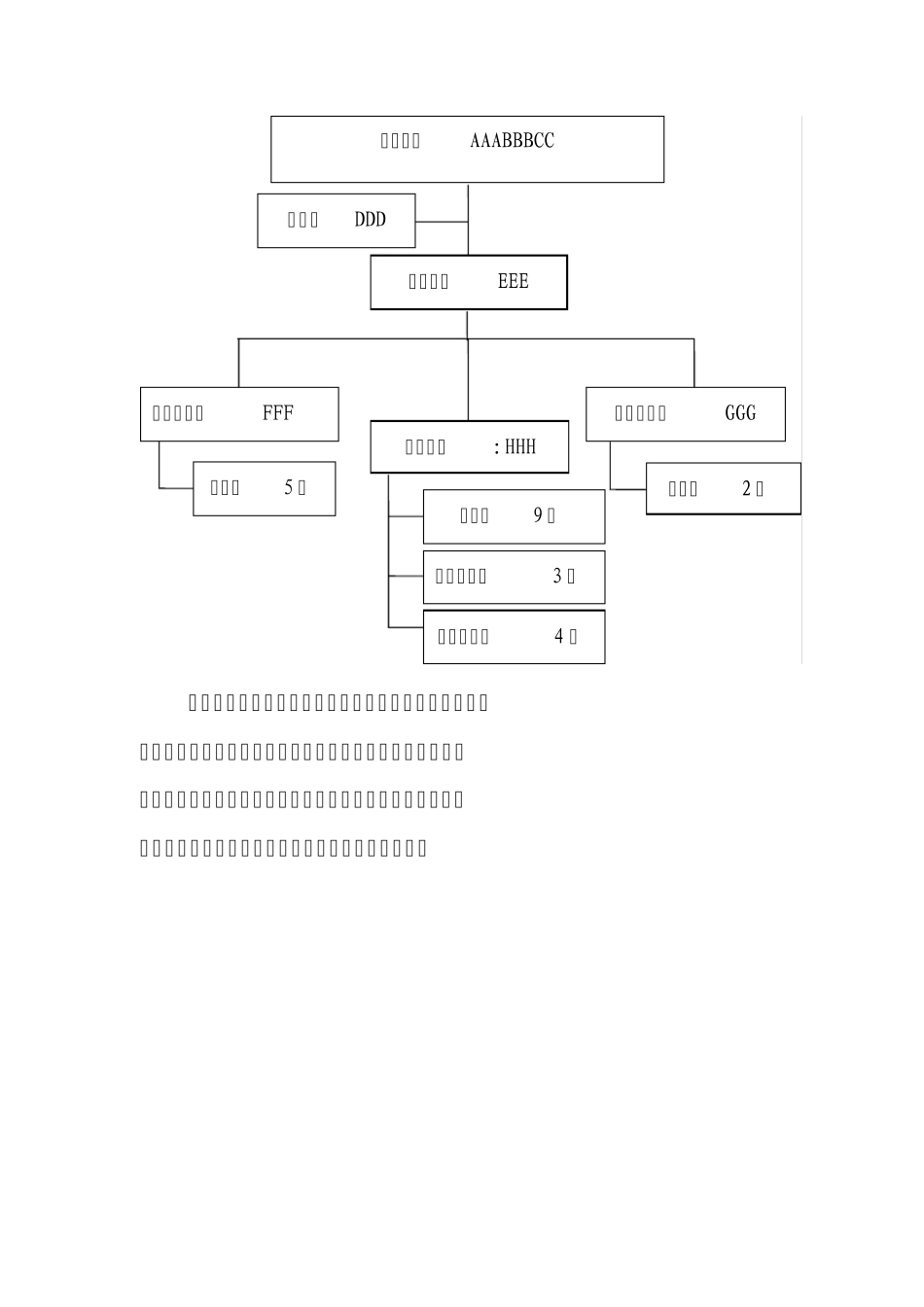 XX公司年度风险管理报告_第2页