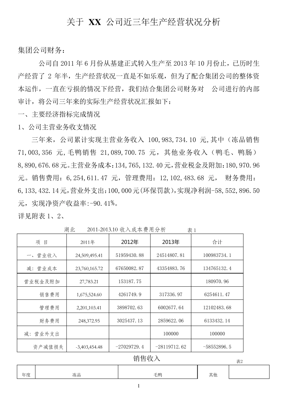 XX公司近三年生产经营状况分析_第1页