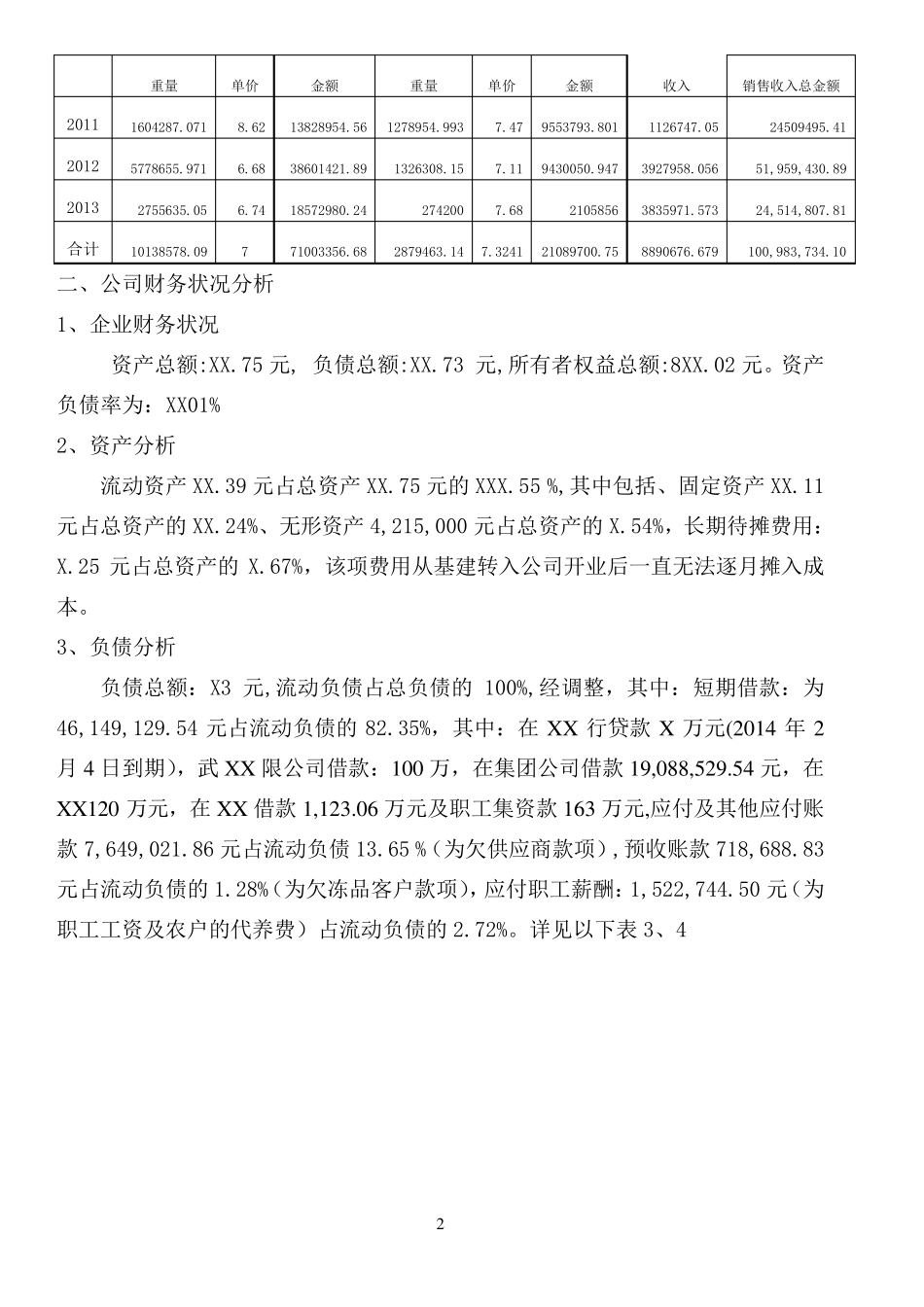 XX公司近三年生产经营状况分析_第2页