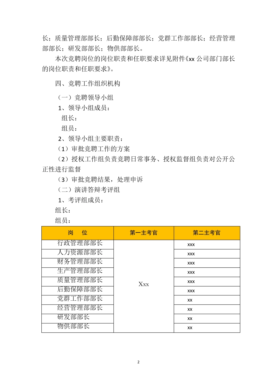 xx公司部门部长岗位竞聘上岗方案_第2页