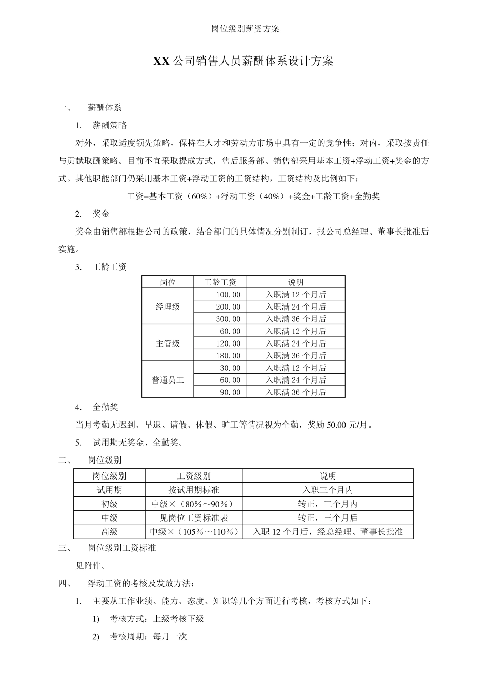 Xx公司销售人员薪酬体系设计方案_第1页