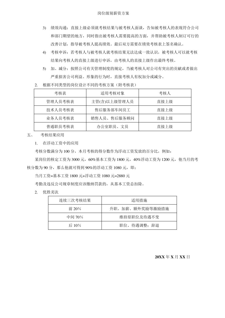 Xx公司销售人员薪酬体系设计方案_第2页
