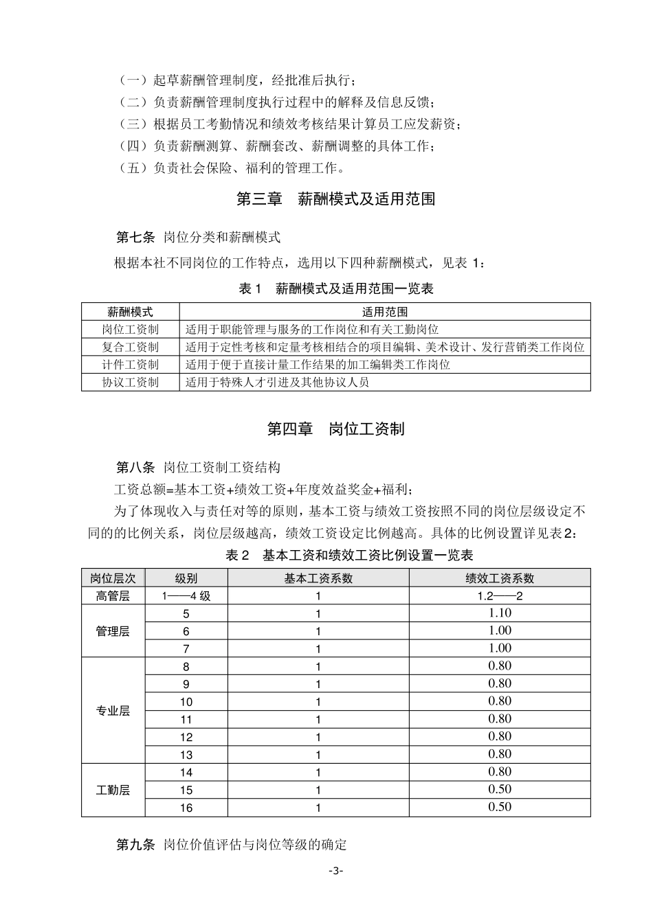 XX出版社薪酬管理制度_第3页