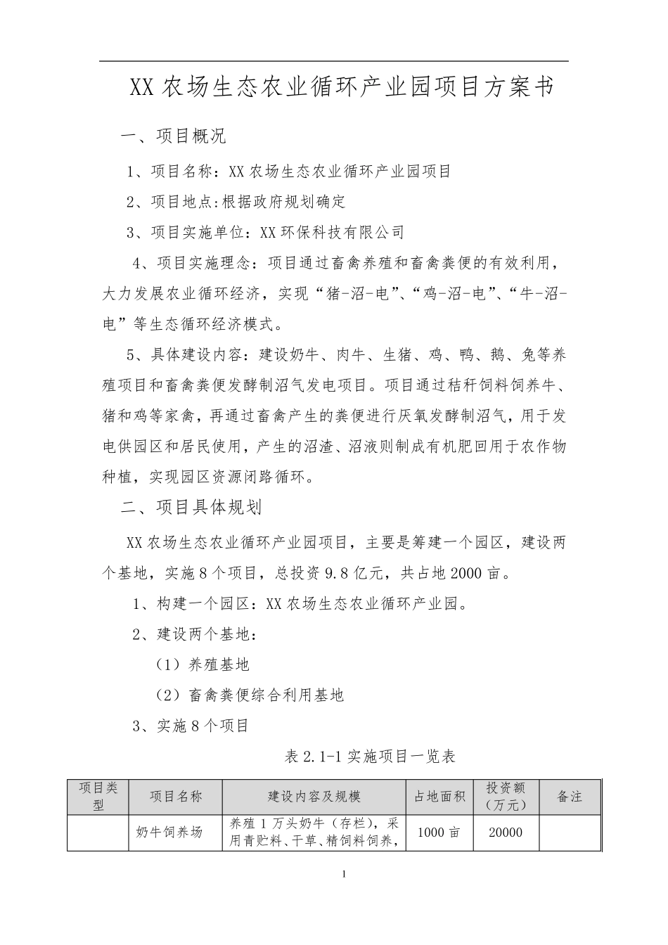 XX农场生态农业循环产业园项目方案书_第1页