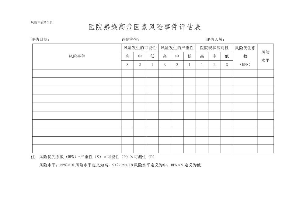 XX医院感染风险评估表()_第2页