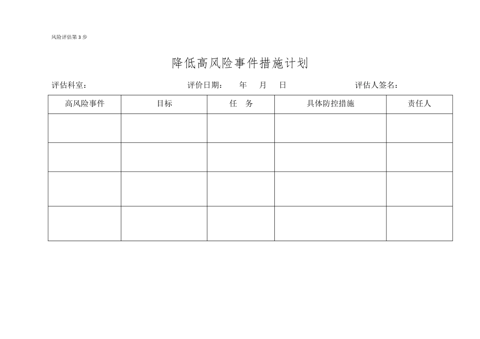 XX医院感染风险评估表()_第3页