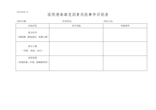 XX医院感染风险评估表()