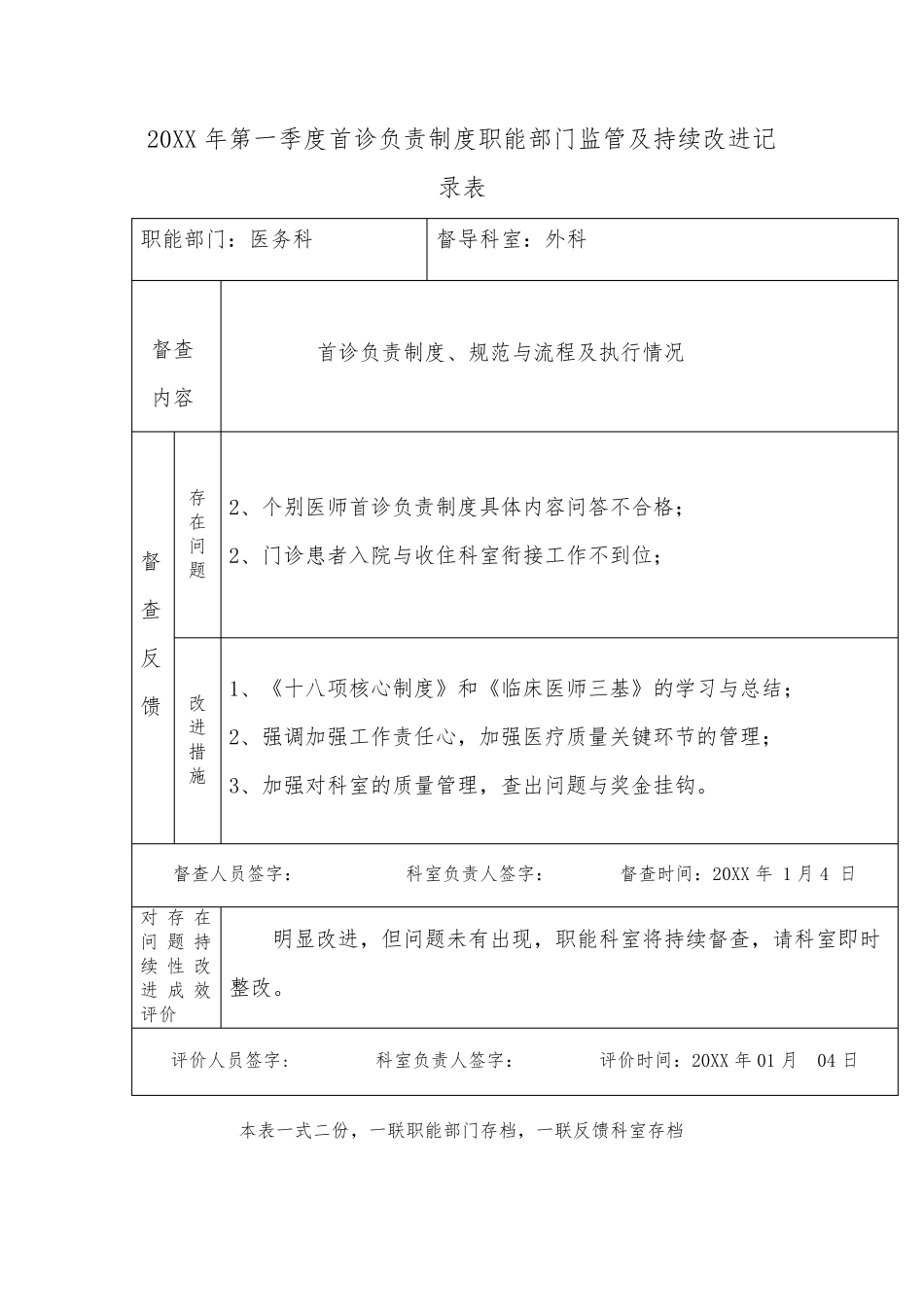 XX医院首诊负责制度职能部门监管及持续改进记录表_第2页
