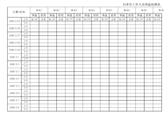 XX单位职工体温监测表EXCEL模板