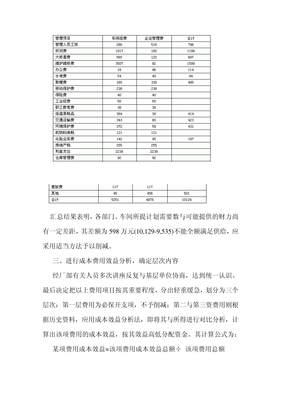 XX厂零基预算的编制方法_第2页