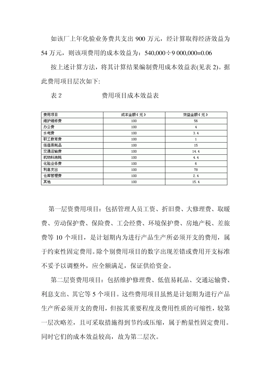 XX厂零基预算的编制方法_第3页