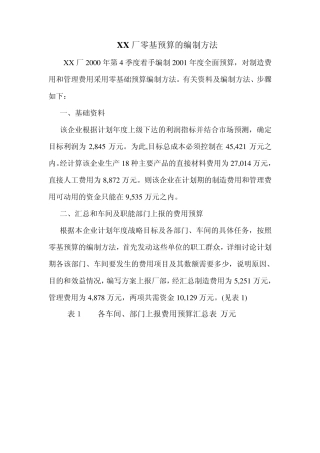 XX厂零基预算的编制方法