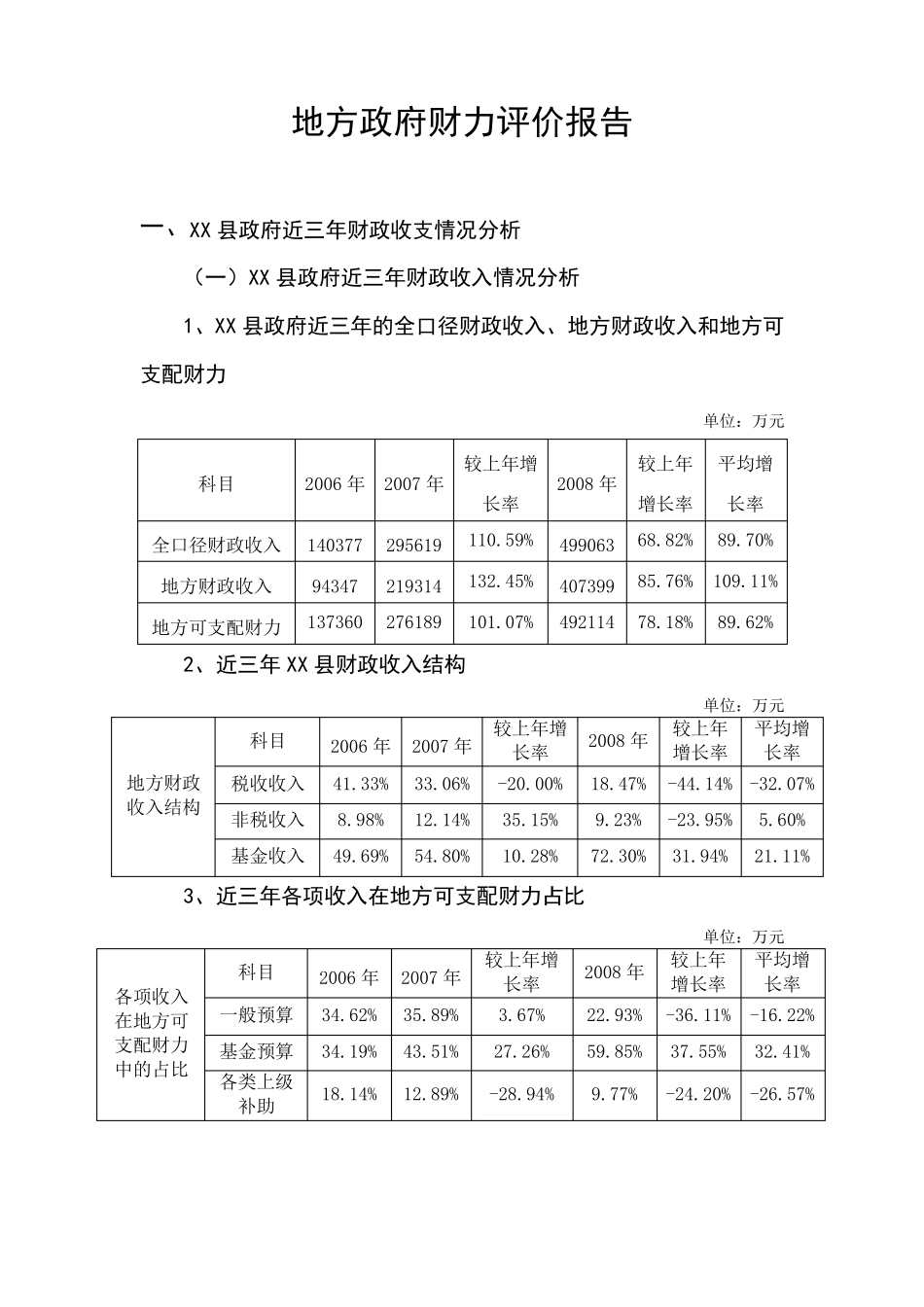 XX县地方财力评价报告(案例)_第1页