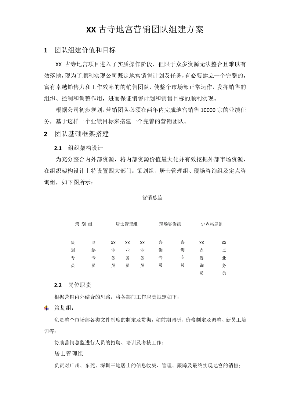 XX古寺地宫营销团队组建方案_第1页