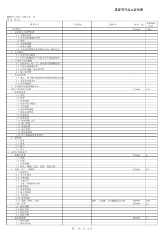 XX商业综合体项目目标成本测算