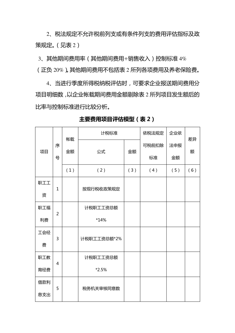 XX国税局水泥制造业评估模型_第3页