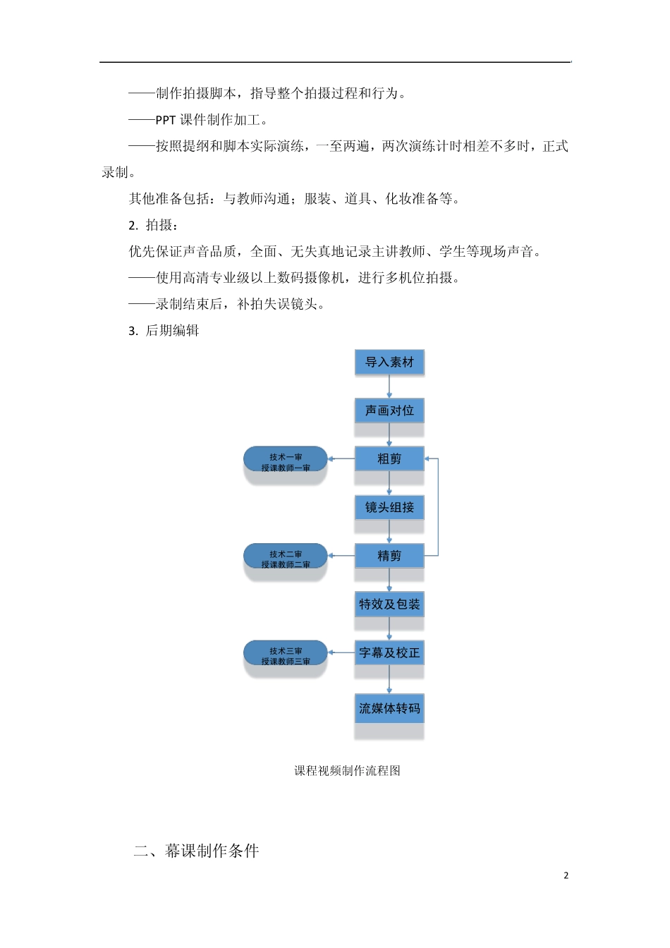 xx大学MOOC课程制作合作方案_第2页