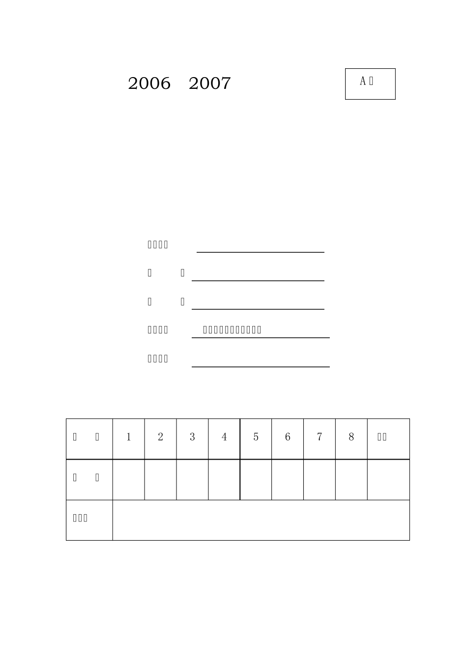 xx大学机械优化设计试卷A(正式)_第1页