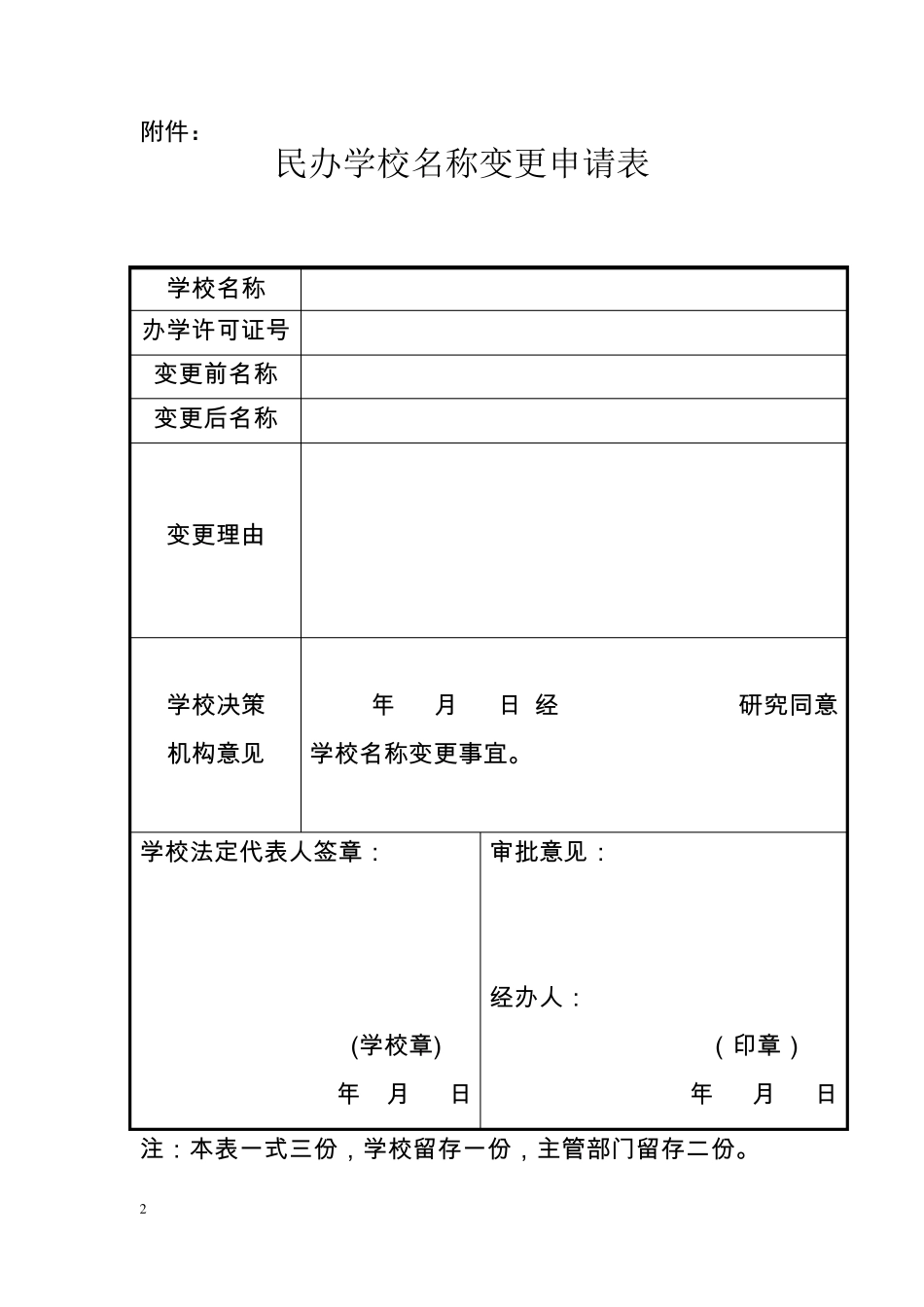 XX学校关于学校名称变更请示_第2页