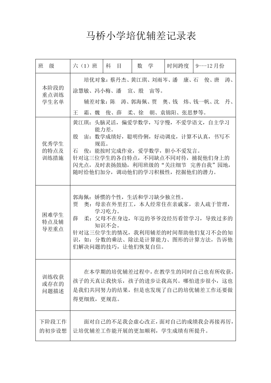 XX小学培优辅差具体记录(8篇)_第2页