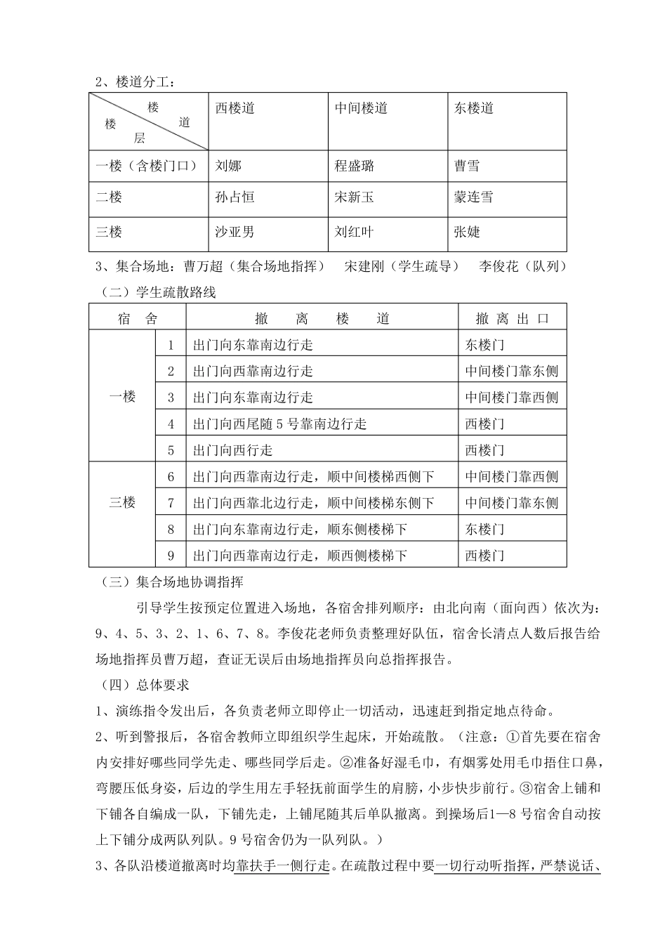xx小学学生宿舍防火应急疏散演练实施方案_第3页