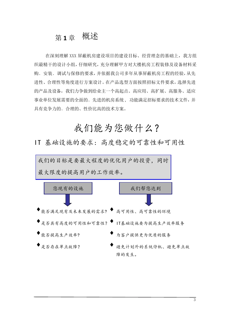 xx屏蔽机房技术方案_第3页