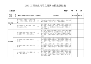 XX工程廉政风险点及防控措施登记表